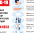 Правила профилактики коронавирусной инфекции - Ртищевский район