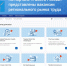На портале «Работа России» представлены вакансии регионального рынка труда - Газета Перекресток России
