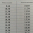 5418370525924818080.jpg - Ртищевский район
